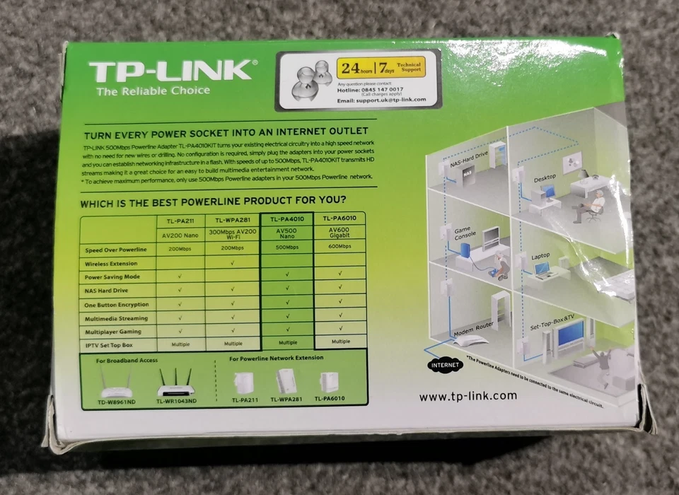 TP-Link AV500 Nano Powerline Adapter Starter Kit TL-PA4010 KIT Boxed Complete - Image 4 of 4