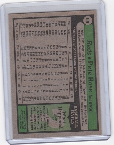 PETE ROSE 1979 TOPPS CARD-SHIPS FREE TO THE US - Picture 2 of 24