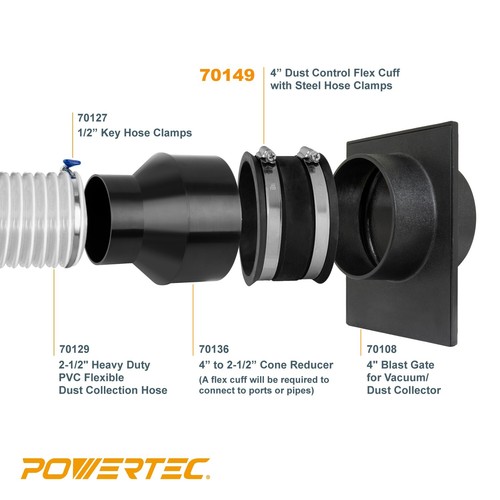 POWERTEC 70149-P3 Dust Control Flex Cuff with Steel Clamps, 4-Inch, 3 PK - Picture 8 of 9