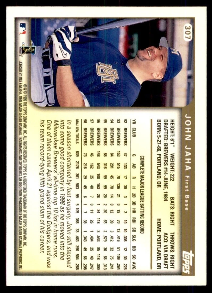 1999 Topps John Jaha Baseball Cards #307 - Image 2 of 2