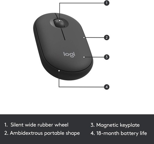 Logitech MK470 Slim Wireless Keyboard & Mouse Combo for Windows, 2.4GHz Unifying - Picture 10 of 10