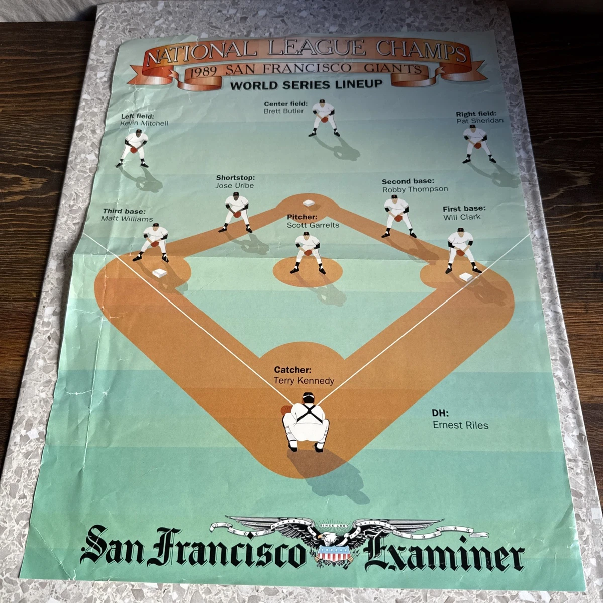 Baseball Mint Grade Original Vintage Sports Posters for sale | eBay