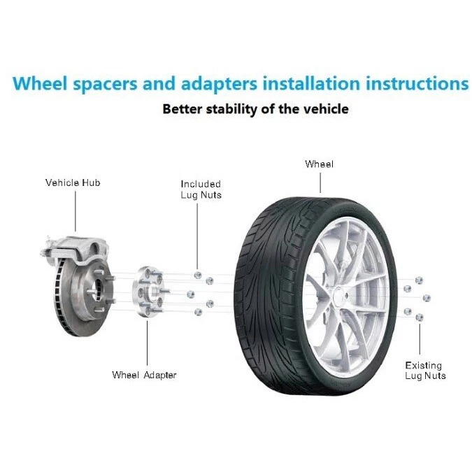 (4) 2'' 5 Lug Hubcentric Wheel Spacers Adapters 5x4.5 for Jeep Grand Cherokee ZJ - Image 3 of 4