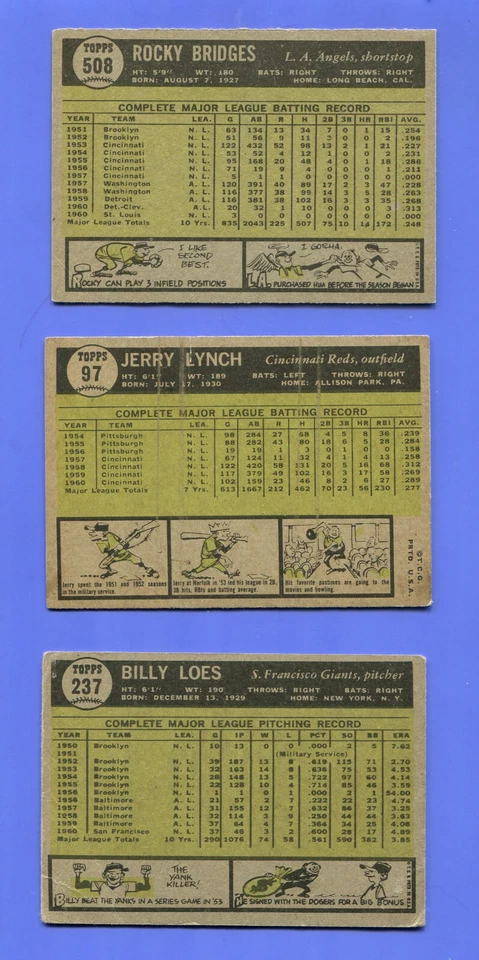 1961 Topps Baseball Lot of 3 ROCKY BRIDGES JERRY LYNCH BILLY LOES - VG-VGEX - Image 2 of 2