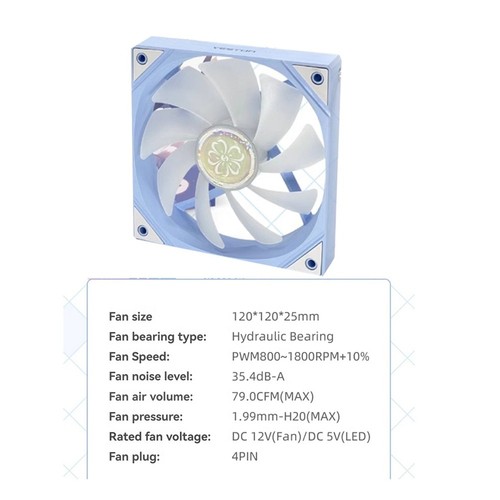 YESTON YT-120 PC Cooling Fan 800-1800 RPM Rotational Speed A U3E25716 - Afbeelding 6 van 6