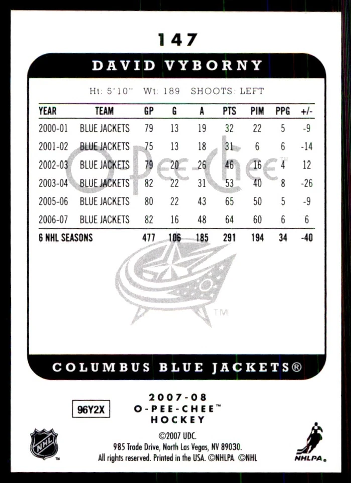 2007-08 O-Pee-Chee Micromotion David Vyborny Columbus Blue Jackets #147 - Image 2 of 2