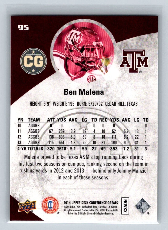 Ben Malena 2014 Upper Deck Conference Greats #95 Texas A&M Aggies - Image 2 of 2