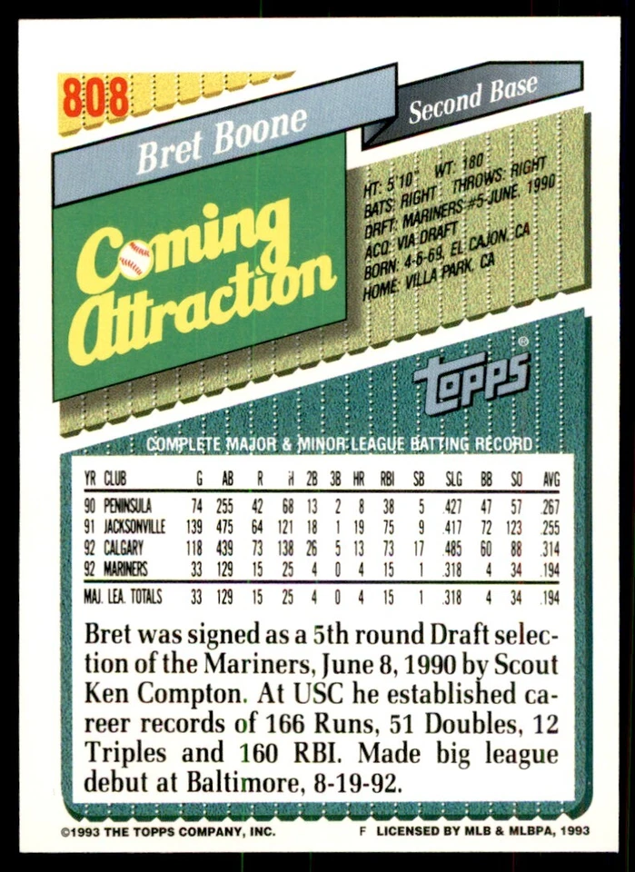 1993 Topps Inaugural Colorado Rockies Bret Boone #808 - Image 2 of 2