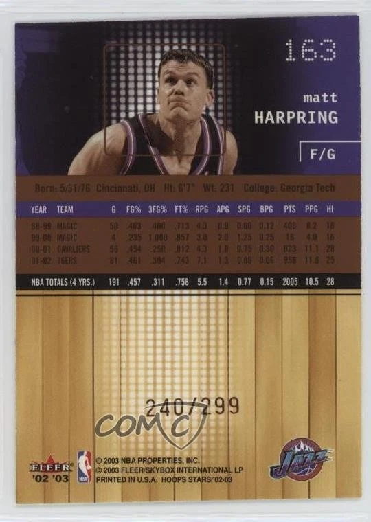 2002-03 NBA Hoops Stars Five Star /299 Matt Harpring #163 - Image 2 of 2