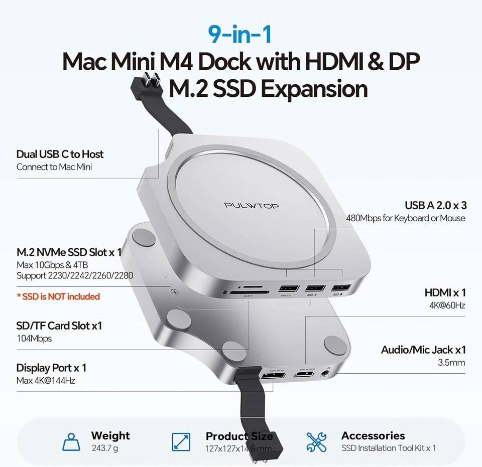 Triple Display Mac Mini M4 Docking Stand 4K@144Hz DP HDMI 4TB M.2 NVMe SSD Slot - Image 3 of 4