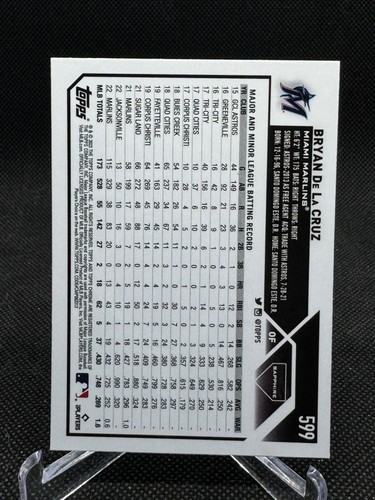 2023 Topps Chrome Sapphire Baseball Pick Your Own & Complete Your Set - Picture 225 of 249
