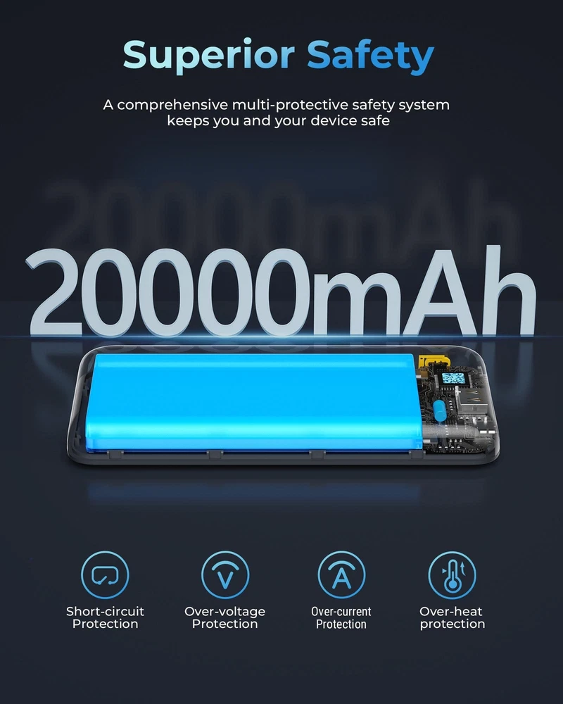 Power Bank 20000mah Mobile Phone Plastic Medium Multicolor 2-usb 5v Backup 20w