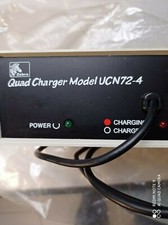 Zebra UCN72-4 Unused Charger AC15482-1