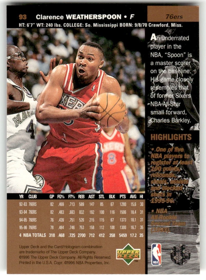 1996-97 Upper Deck #93 Clarence Weatherspoon Philadelphia 76ers Basketball Card - Image 2 of 2