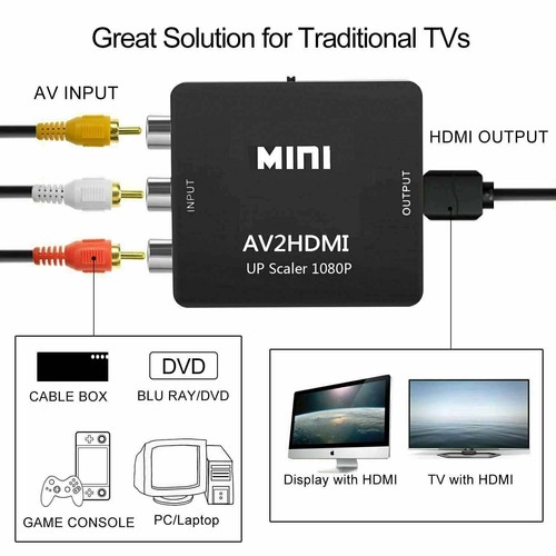 MINI RCA AV to HDMI Converter Adapter For Gamecube Nintendo Sega Genes NES SNES - Picture 8 of 12