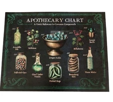 Harry Potter Wizarding Trunk Potions Art Print Set Apothecary Store Room Excl