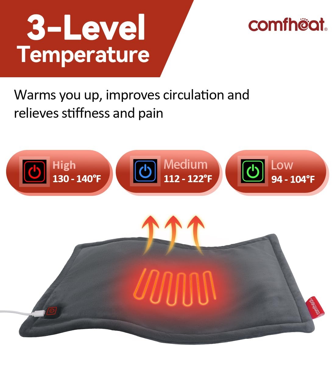 USB Heating Pad 5V Heated Travel Blanket Pads for Car Airplane FSA HSA Elig