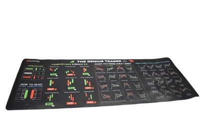 Excovip Genius Trader XXL Gaming Mouse Pad Stock Chart Patterns Desk Mat Black