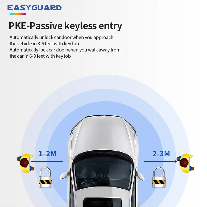Easyguard PnP CANBUS PKE Remote Starter PKE for Corolla&RAV4/4runner/FJ Prado - Image 3 of 4