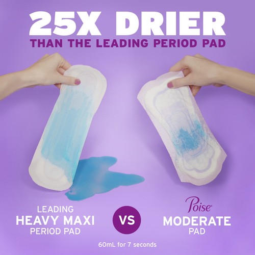 Incontinence Pads for Women, 6 Drop Ultimate Absorbency, Regular Length,33 Count - Picture 4 of 14