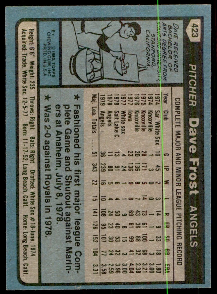 1980 TOPPS DAVE FROST . CALIFORNIA ANGELS #423 - Image 2 of 2