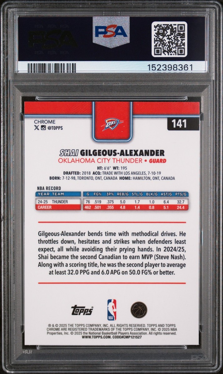 2025-26 Topps Chrome - Shai Gilgeous-Alexander #141 X-Fractor for