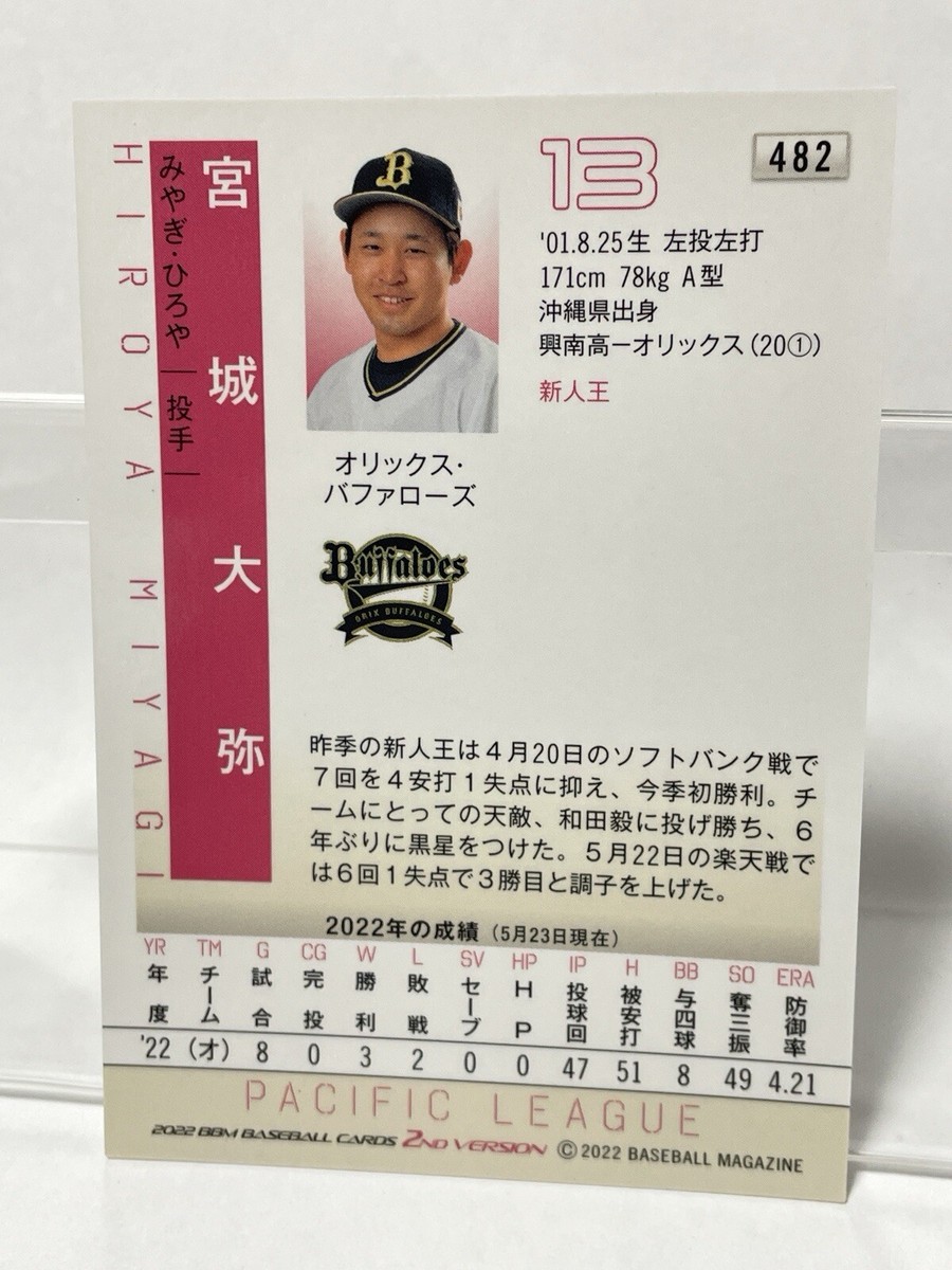 Hiroya Miyagi 2022 BBM 2nd Kira #482 ORIX Buffaloes Samurai Japan