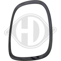 Zierblende Schlussleuchte Diederichs 1208098 FüR Bmw Rechts
