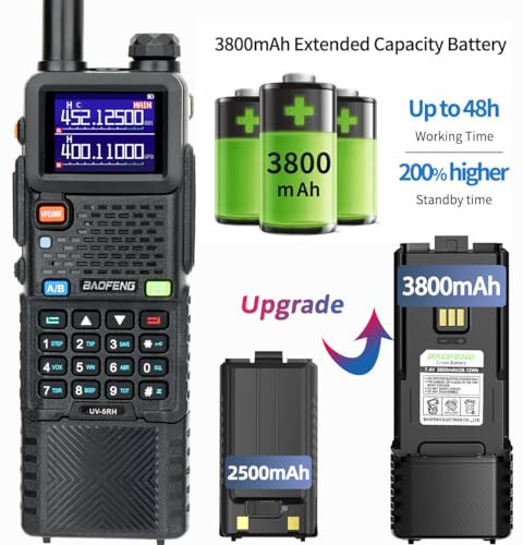 Baofeng 3800mAh Battery & Type-C Cable for 5RM GM-5RH UV-5G Plus UV-5RH Series - Bild 4 von 6