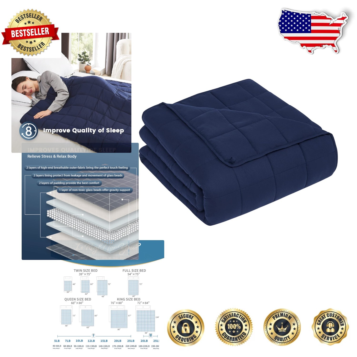 Luxury 15lbs Weighted Blanket 48x72 Navy Blue Microfiber All-Season Cooling Comfort  -image