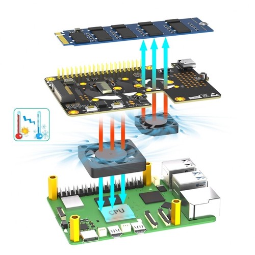 Double Fan NVME to PCIe Adapter for RPi 5 Effective Heat Dissipation - Afbeelding 2 van 8