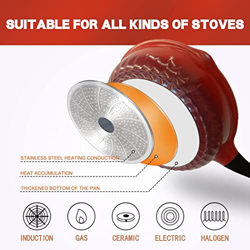 Nonstick Skillet with Lid, 11In/5Qt Aluminum Deep Frying Pan with Lid and Hea...