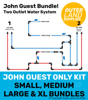 John Guest Campervan Water System Kit Bundle 2 Outlets 12mm Fittings Caravan