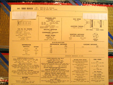 1968 Buick V8 430-4. 430 W4bbl Carb. 360 Hp.  Standardsadjustments Card