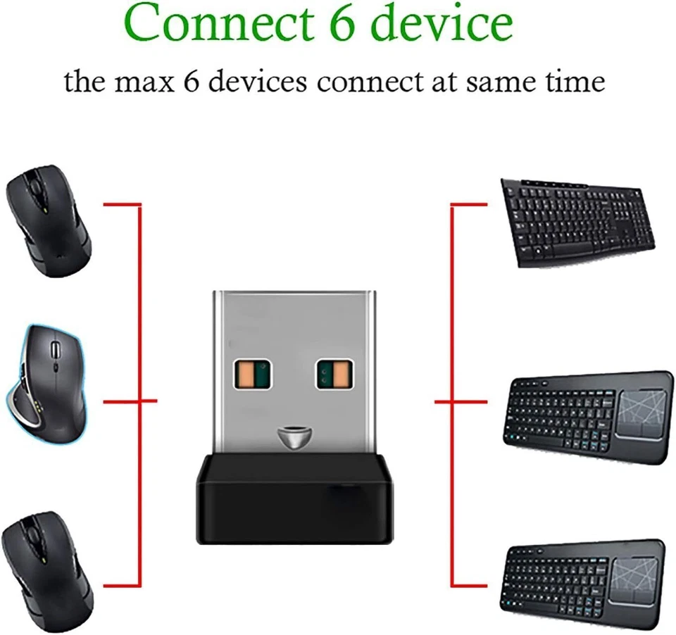 Genuine Logitech unifying receiver USB doungle for mouse and keyboard M510 M325 - Image 3 of 4