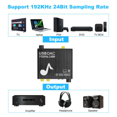 Digital to Analog Audio Converter 192KHz/24Bit DAC Volume Control