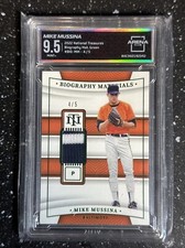 2022 National Treasures Biography Materials Holo Green /5 Mike Mussina HOF