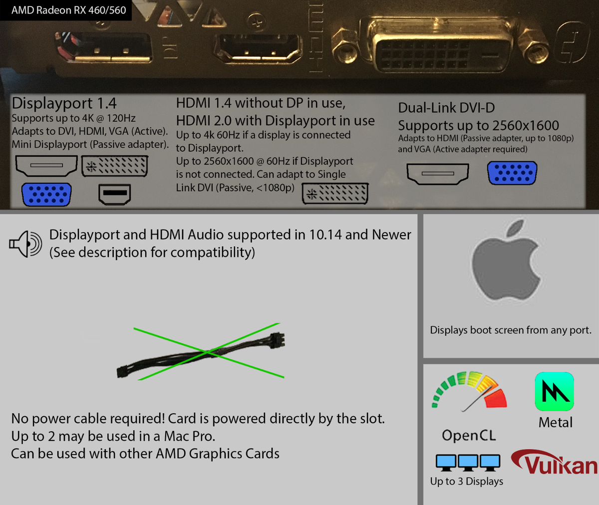 Rx 560 Radeon Rx 560x Nvidia Equivalent Amd Radeon Rx 560x 4gb