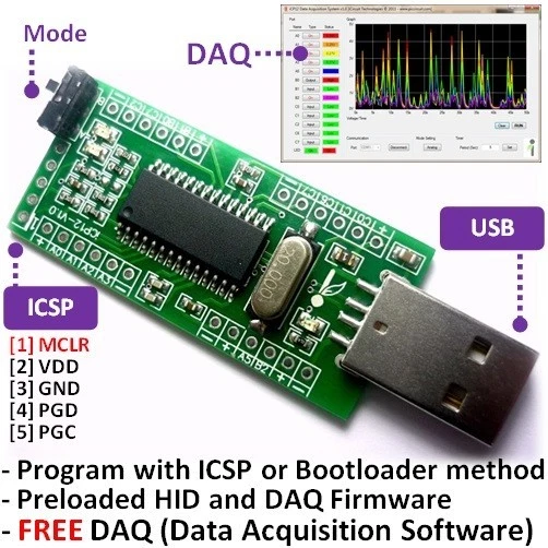iCP12 (1mV) - usbStick (PC USB Oscilloscope, DAQ, Logger, PWM, Analog, IO Board) - Image 3 of 4