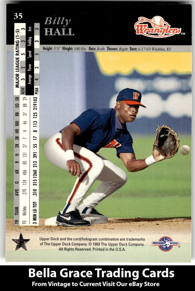 1994 Upper Deck Minor League Billy Hall #35 Wichita Wranglers MLB Baseball - Image 2 of 2
