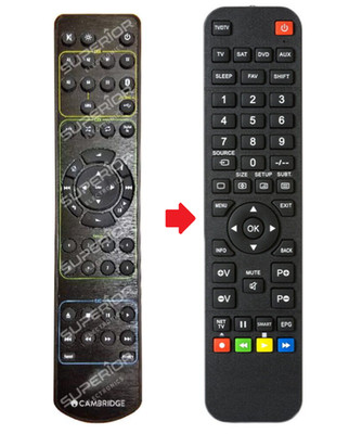 Ersatz Fernbedienung passend für Cambridge Audio CXA  | CXA | CXC  | CXN