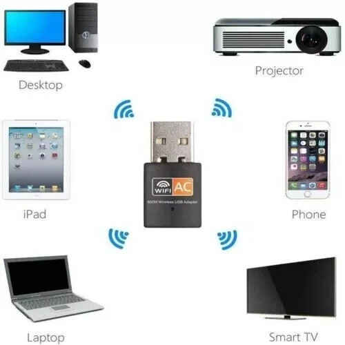 Lot of 100 x AC600 Mbps Dual Band 2.4/5Ghz Wireless USB Mini WiFi Network 802.11 - Picture 9 of 12