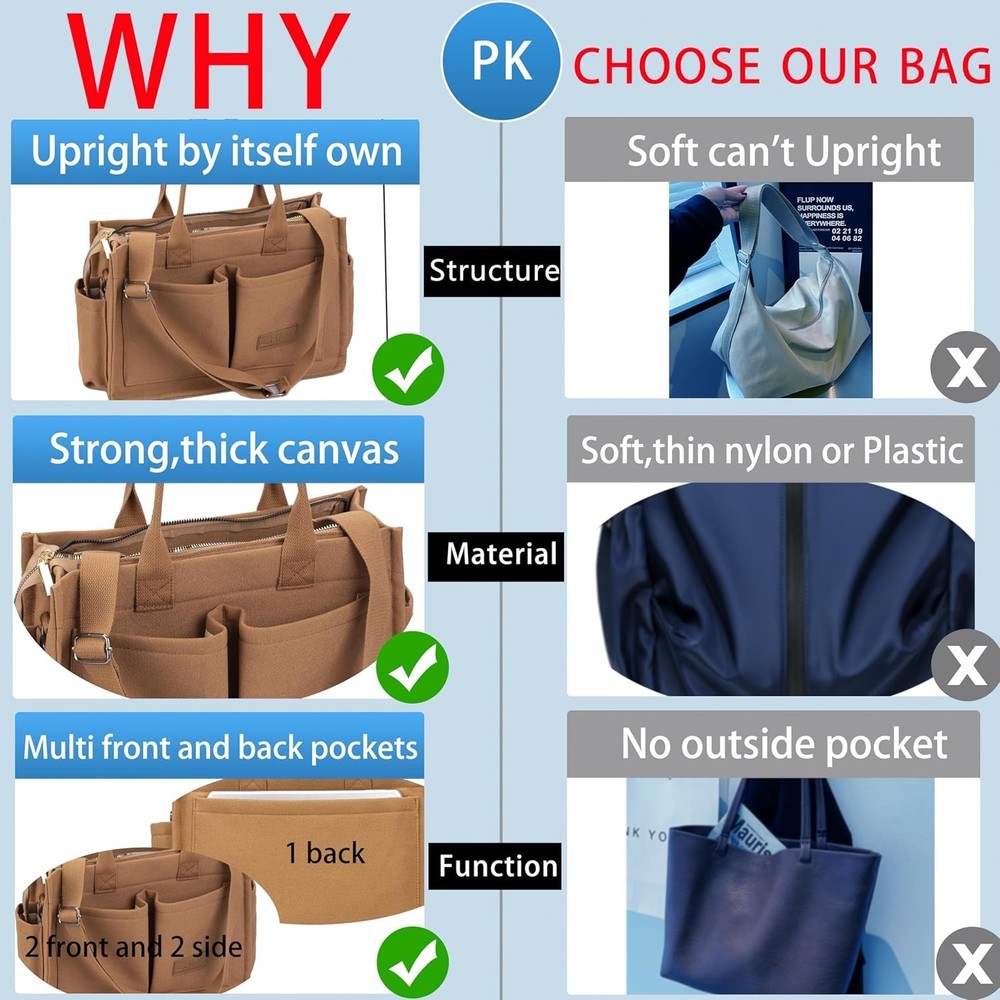 Spacious Women's Canvas Tote Bag with Multiple Compartments