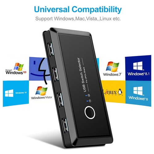 2 In 4 Out USB 3.0 Switch Computers Sharing Hub With 1.5m USB 3.0 Data Cable - Photo 7/9