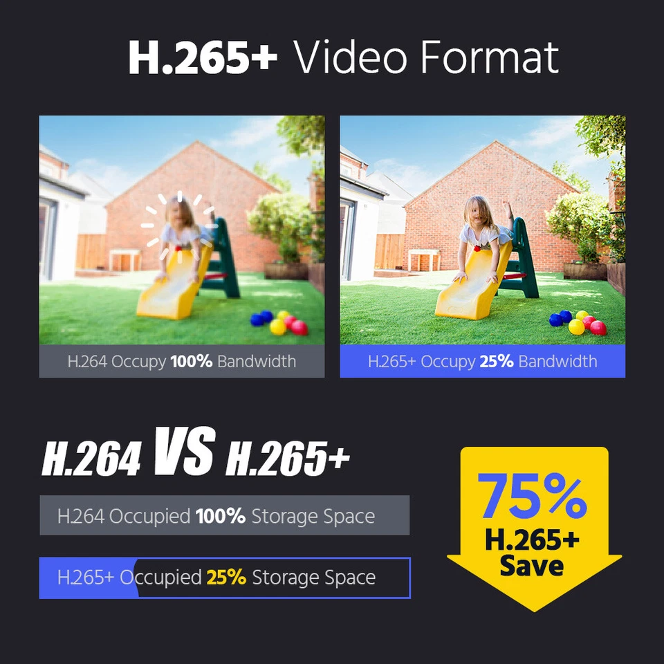 ANNKE 8CH Channel H.265+ 8MP Security NVR Recorder for 4MP/6MP/8MP POE IP Camera - Image 4 of 4