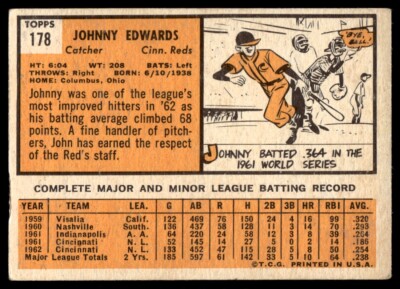 ヴィンテージEDWARDS 1963 INDEPENDENCE プレート 3枚 1963 Topps Baseball Card Johnny Edwards Cincinnati Reds #178 | eBay