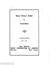  RCA - Beam Power Tubes - Easy to Use on CD .pdf  Great Referance!