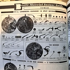 LANDERON 18 1/2L GUINARD 14 SPLIT SECOND TIMER PARTS