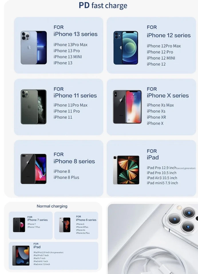 Phone Mobile Charging Cables For Iphone Charger cabel Pro Max - Image 2 of 4