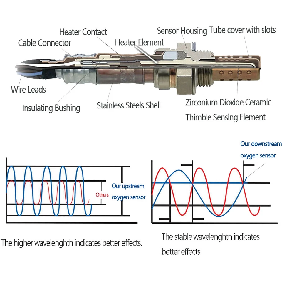 Sensor de oxígeno O2 aguas arriba + aguas abajo 4 piezas para Ford Taurus Taurus X 2008-2009 3,5 L Foto 4 de 4